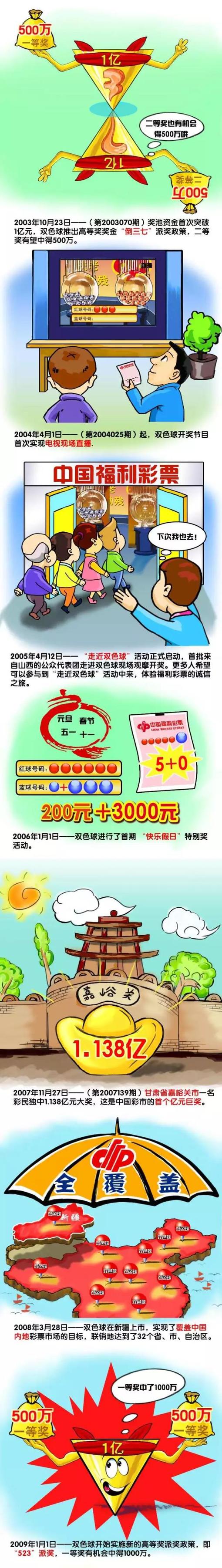 截止到目前，大约有7500人参与了本次票选，60%的人支持贝林厄姆主罚点球，15%的人选择罗德里戈，11%的人选择何塞卢、10%的人选择莫德里奇，4%的人选择维尼修斯。